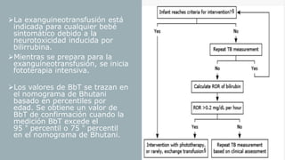 ➢La exanguineotransfusión está
indicada para cualquier bebé
sintomático debido a la
neurotoxicidad inducida por
bilirrubina.
➢Mientras se prepara para la
exanguíneotransfusión, se inicia
fototerapia intensiva.
➢Los valores de BbT se trazan en
el nomograma de Bhutani
basado en percentiles por
edad. Se obtiene un valor de
BbT de confirmación cuando la
medición BbT excede el
95 º percentil o 75 º percentil
en el nomograma de Bhutani.
 