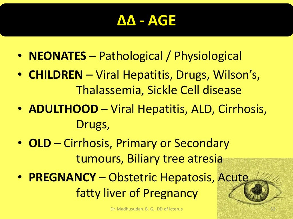 Differential Diagnosis of Icterus/Jaundice