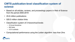 CWTS publication-level classification system of
science
• Based on all articles, reviews, and proceedings papers in Web of...