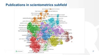 Publications in scientometrics subfield
27
 