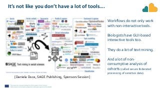 It’s not like you don’t have a lot of tools….
[Daniela Duce, SAGE Publishing, Sponsors Session]
Workflows do not only work
with non-interactive tools.
Biologists have GUI-based
interactive tools too.
They do a lot of text mining.
And a lot of non-
consumptive analysis of
cohorts (called secure federated
processing of sensitive data).
 