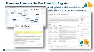 Those workflows in the WorkflowHub Registry
Find, publish and cite workflows and
collections. Reuse, recycle, repurpose.
 