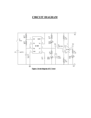 CIRCUIT DIAGRAM
 