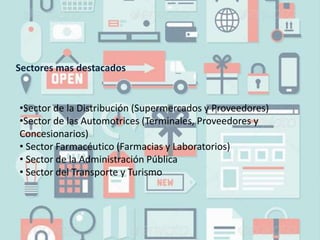 •Sector de la Distribución (Supermercados y Proveedores)
•Sector de las Automotrices (Terminales, Proveedores y
Concesionarios)
• Sector Farmacéutico (Farmacias y Laboratorios)
• Sector de la Administración Pública
• Sector del Transporte y Turismo
Sectores mas destacados
 
