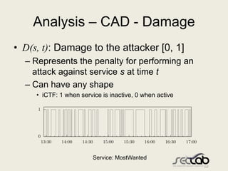 Analysis – CAD - Damage
• D(s, t): Damage to the attacker [0, 1]
  – Represents the penalty for performing an
    attack a...