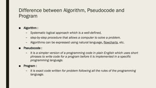 ICT Fall 25 Lecture 1 (1).pptxttttttttttttttttttt | PPTX