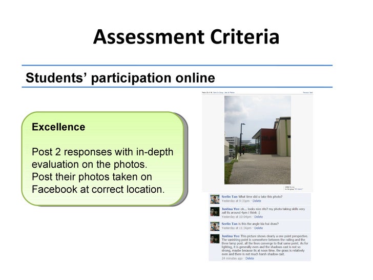 Get Drawing Online Evaluation Images