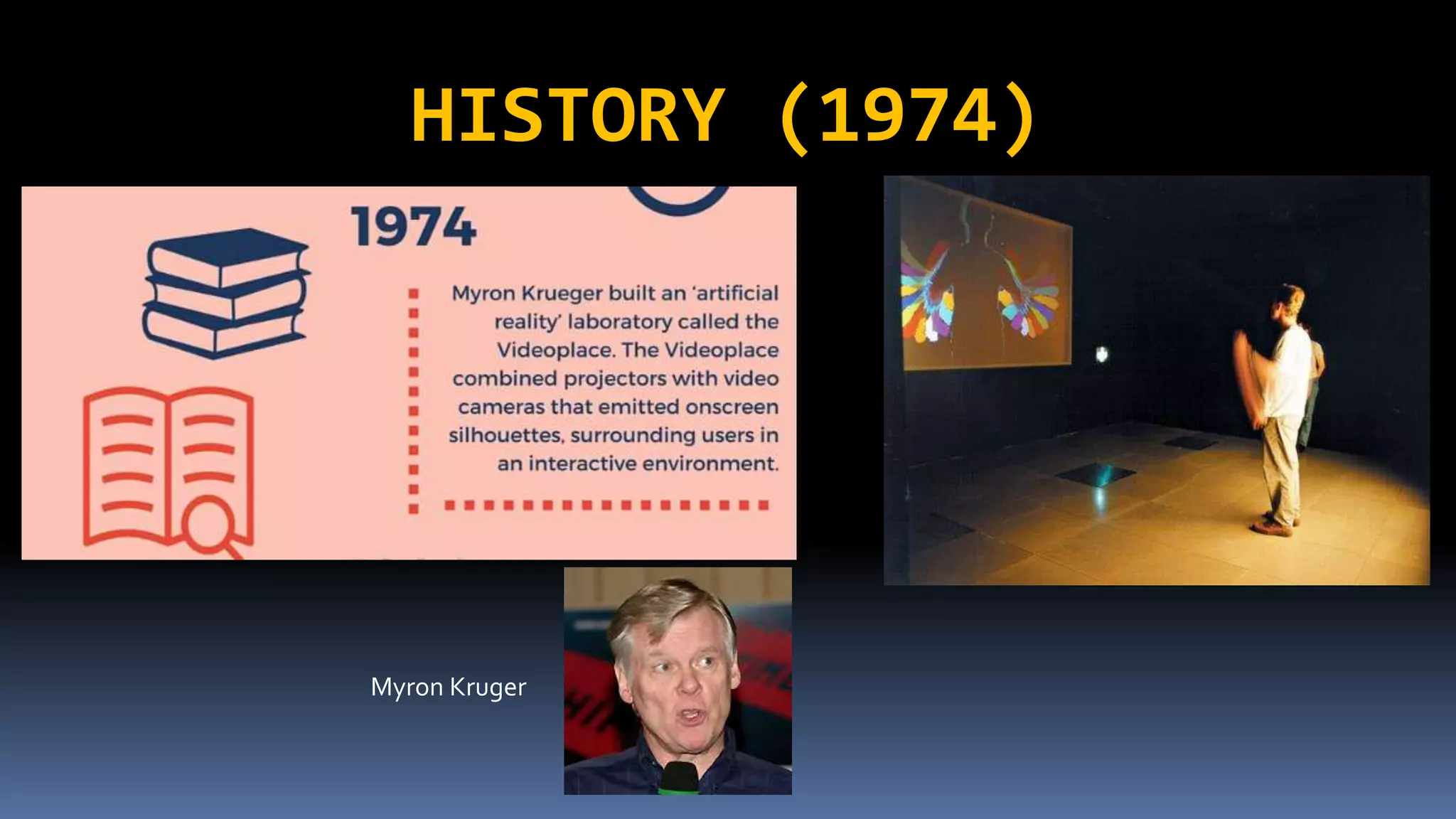 HISTORY (1974)
Myron Kruger
 