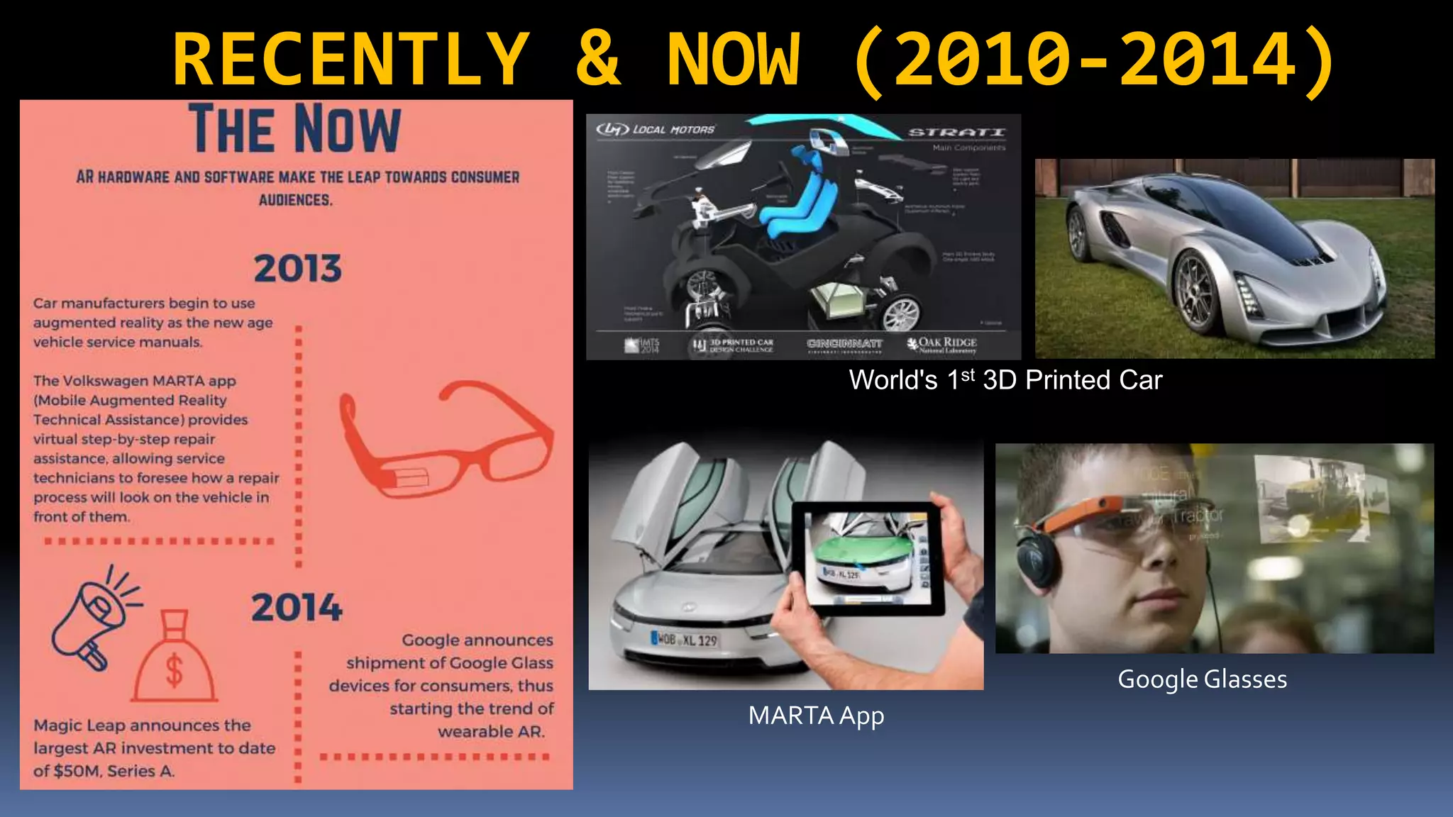 RECENTLY & NOW (2010-2014)
World's 1st 3D Printed Car
MARTA App
Google Glasses
 
