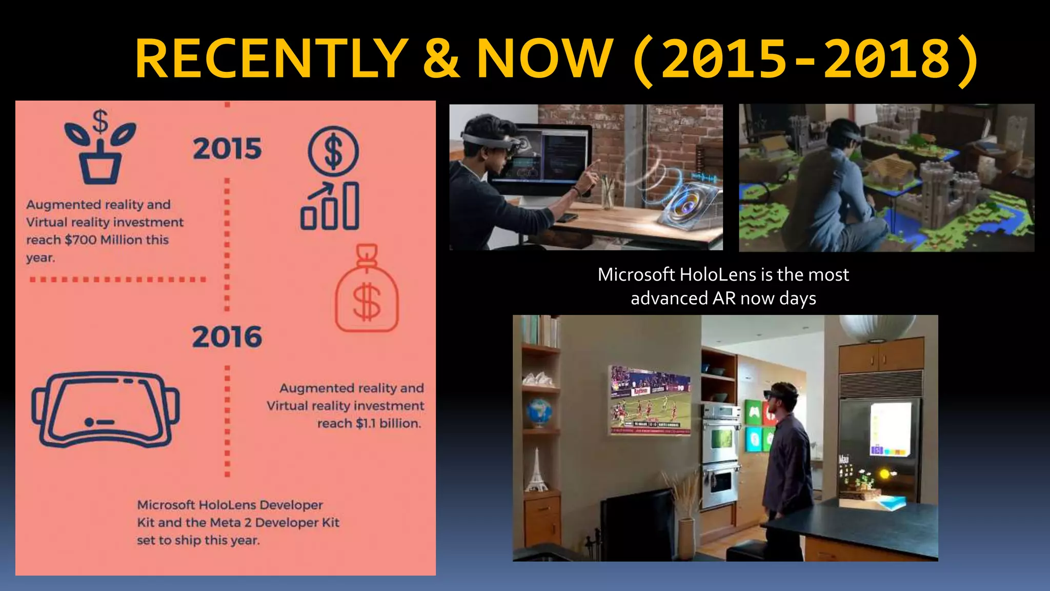 RECENTLY & NOW (2015-2018)
Microsoft HoloLens is the most
advanced AR now days
 