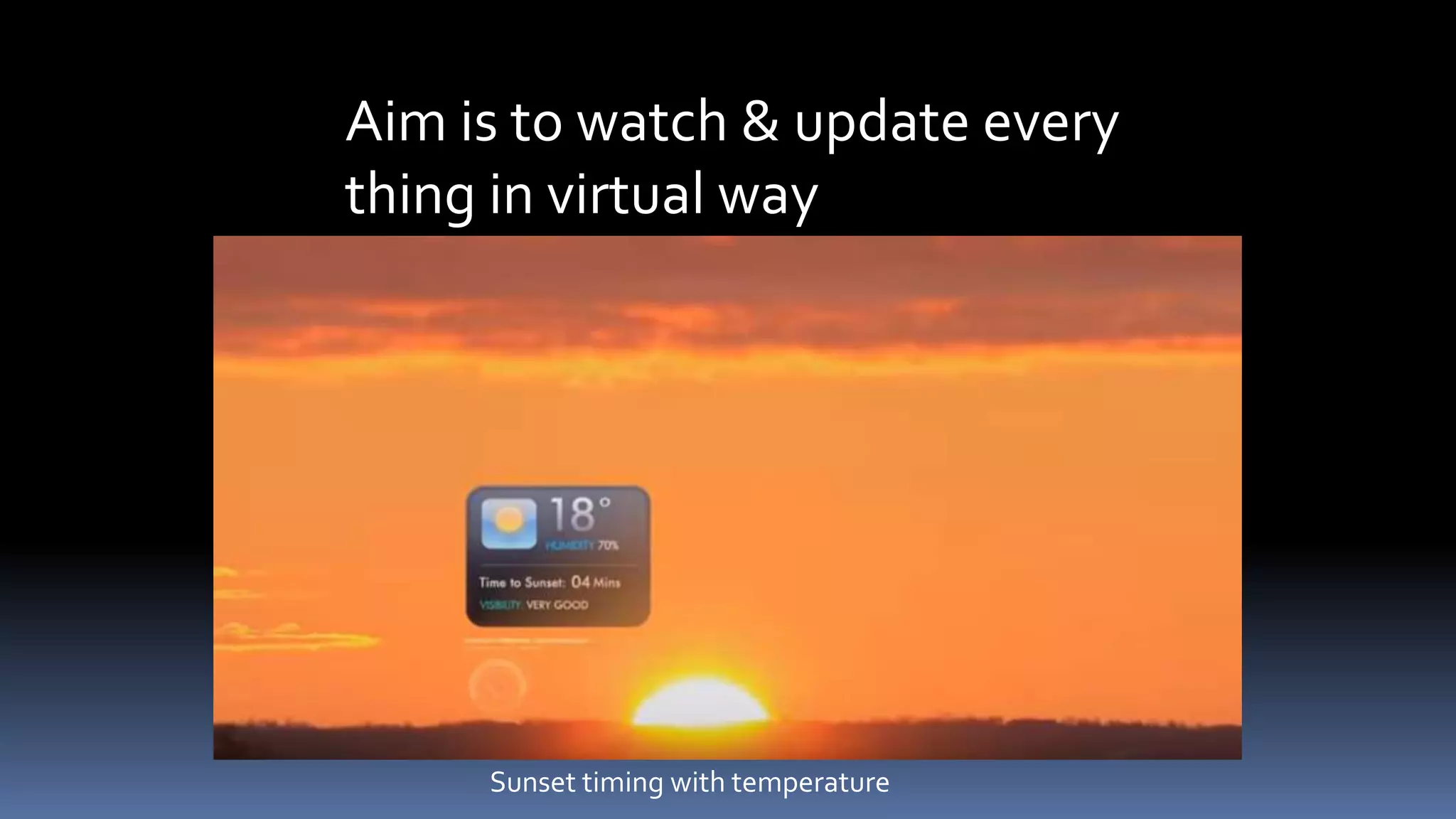 Aim is to watch & update every
thing in virtual way
Sunset timing with temperature
 