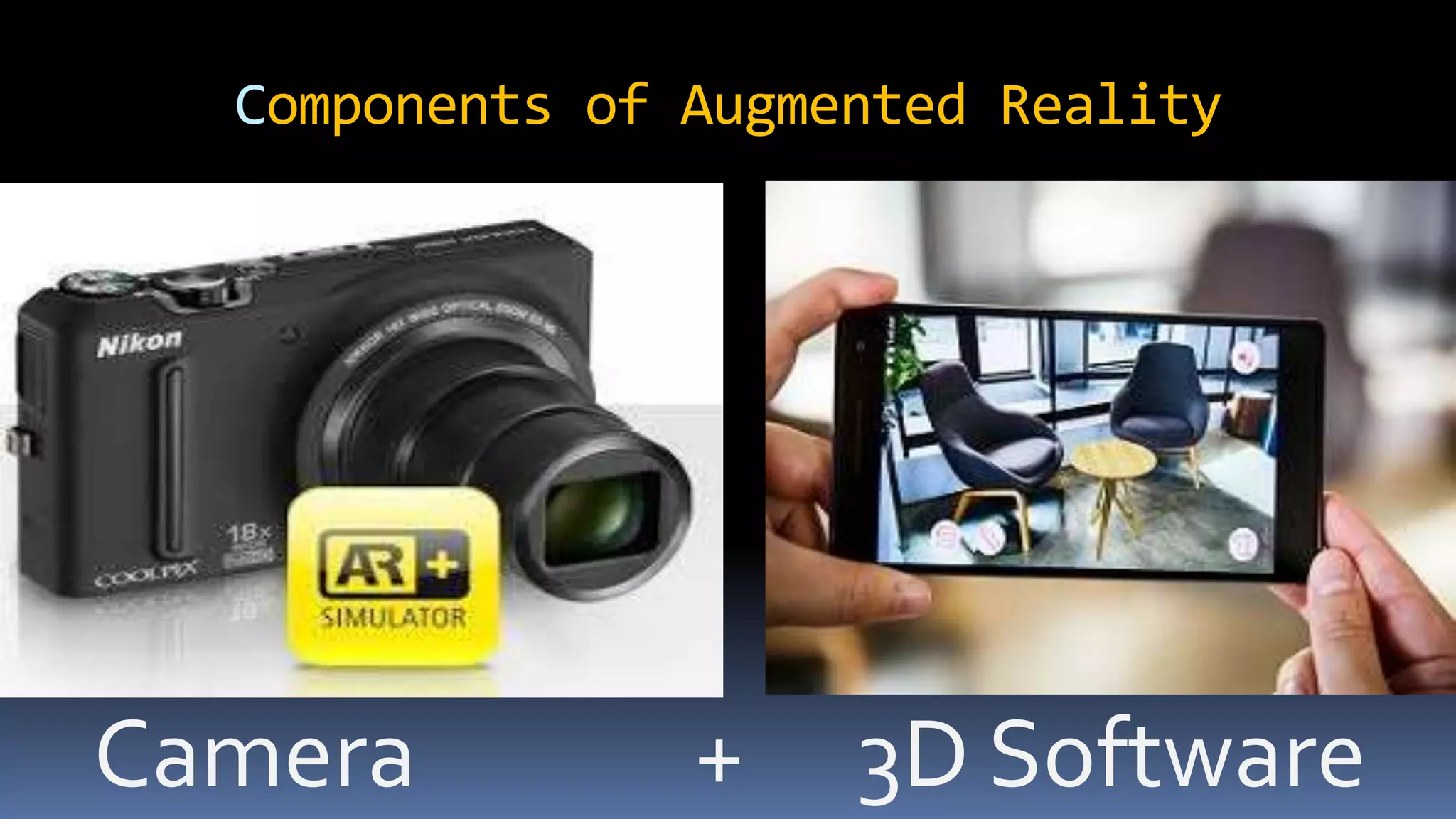 Components of Augmented Reality
Camera + 3D Software
 