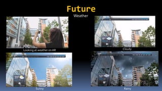 Future
Weather
CloudyLooking at weather on AR
Sunny Rainy
 