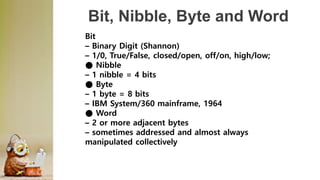 ICT FIRST LECTURE.pptx