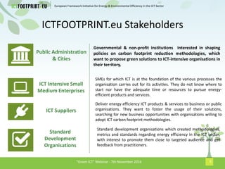European Framework Initiative for Energy & Environmental Efficiency in the ICT Sector
ICTFOOTPRINT.eu Stakeholders
6
ICT I...