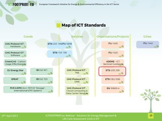 European Framework Initiative for Energy & Envinronmental Efficiency in the ICT Sector
1027th April 2017 ICTFOOTPRINT.eu W...