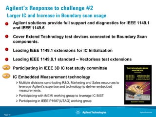 Agilent’s Response to challenge #2
   Larger IC and Increase in Boundary scan usage
          Agilent solutions provide full support and diagnostics for IEEE 1149.1
          and IEEE 1149.6

          Cover Extend Technology test devices connected to Boundary Scan
          components.

          Leading IEEE 1149.1 extensions for IC Initialization

          Leading IEEE 1149.8.1 standard – Vectorless test extensions

          Participating in IEEE 3D IC test study committee

          IC Embedded Measurement technology
            Multiple divisions contributing R&D, Marketing and Sales resources to
             leverage Agilent’s expertise and technology to deliver embedded
             measurements.
            Participating with iNEMI working group to leverage IC BIST
            Participating in IEEE P1687(IJTAG) working group


                                                                                     Agilent Restricted
Page 16
 