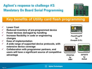 Agilent’s response to challenge #3:
  Mandatory On Board Serial Programming

          Key benefits of Utility card flash programming

         Lower Cost
         Reduced inventory of pre-programmed device
         Fewer devices damaged by handling
         Increase flexibility in code or engineering              FlashProgFR
          changes                                                       by
                                                                   Essepie S.R.L
         Ease of implementation
         A wide range of supported device protocols, with
          extensive device coverage
         Collaboration with programmer partners, end
          users will have a significant source of competitive
          advantage                                             FR3070A       ISP3070
                                                                   by            by
                                                                  SMH          Xeltek



Page 18
 