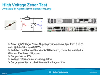 High Voltage Zener Test
Available in Agilent i3070 Series 5 08.20p




           New High Voltage Power Supply provides one output from 0 to 50
          volts @ 0 to 10 amps (500W).
           Installed on Channel 3 or 4 of ASRU-N card, or can be installed on
          Channel 7 or 8 on Utility card
           Support up to 60V
           Voltage references – shunt regulators
           Surge protection - to limit transient voltage spikes


                                                                                 Agilent Restricted
Page 25
 