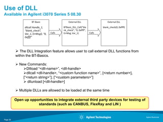 Use of DLL
Available in Agilent i3070 Series 5 08.30
                      BT-Basic                     External DLL                     External DLL

                dllcall Handle_1,             BTBasic_DLL_Call(“bla             blank_check(0, 0xffff)
                “blank_check”,                nk_check”, “0, 0xffff”,
                Var_1, ErrMsg$; “0,   Calls   ErrMsg, Var_1)            Calls
                0xffff”




           The DLL Integration feature allows user to call external DLL functions from
          within the BT-Basics.

           New Commands:
              Dllload “<dll-name>”, <dll-handle>
              dllcall <dll-handle>, “<custom function name>”, [<return number>],
              [“<return string>”]; [“<custom parameters>”]
               dllunload [<dll-handle>]

           Multiple DLLs are allowed to be loaded at the same time

          Open up opportunities to integrate external third party devices for testing of
                      standards (such as CANBUS, FlexRay and LIN )


                                                                                                         Agilent Restricted
Page 26
 