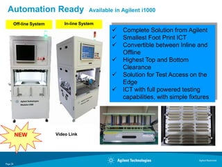 Automation Ready                          Available in Agilent i1000

          Off-line System       In-line System
                                                       Complete Solution from Agilent
                                                       Smallest Foot Print ICT
                                                       Convertible between Inline and
                                                        Offline
                                                       Highest Top and Bottom
                                                        Clearance
                                                       Solution for Test Access on the
                                                        Edge
                                                       ICT with full powered testing
                                                        capabilities, with simple fixtures




          NEW               Video Link




                                                                                      Agilent Restricted
Page 29
 
