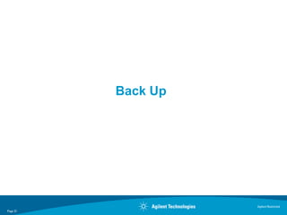 Back Up




                    Agilent Restricted
Page 31
 