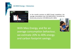 10.MEO Energy – Outcomes



                   In the months previous to MEO Energy installation, the
                   average consumption was 210 kWh/month. Currently the
                   family only consumes 135 kWh/month (-36%).




    With Meo Energy, and for an
    average consumption behaviour,
    we estimate 20% to 40% energy
    and carbon footprint savings.
 