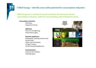7.MEO Energy – Identify areas with potential for consumption reduction

MEO Energy has a variety of recommendations for domestic electric
consumption reduction, with the corresponding carbon footprint saving.

  Consumption reduction:
         •At Home;
         •Away from Home.

         Lightning:
         •Care for the lightning;
         •illumination types.

         Domestic appliances:
         •Dishwasher, washing machine and
         tumble dryer;
         •Oven and microwaves;
         •Fridge / freezer;
         •Small household appliances.

         Acclimatization:
         •Care for the isolation;
         •Heating types.
 