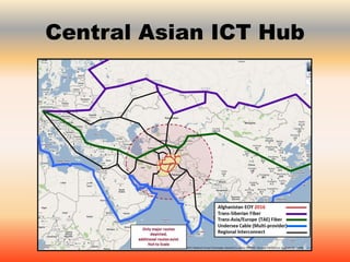 ICT for Development | PDF