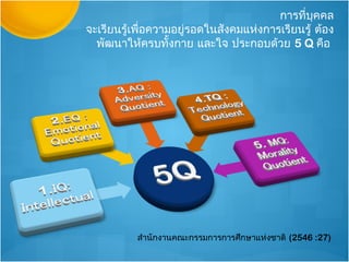 การที่บุคคล
จะเรียนรู้เพื่อความอยู่รอดในสังคมแห่งการเรียนรู้ ต้อง
  พัฒนาให้ครบทั้งกาย และใจ ประกอบด้วย 5 Q คือ




           สำานักงานคณะกรรมการการศึกษาแห่งชาติ (2546 :27)
 