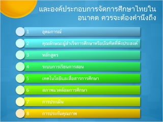 และองค์ประกอบการจัดการศึกษาไทยใน
           อนาคต ควรจะต้องคำานึงถึง
 