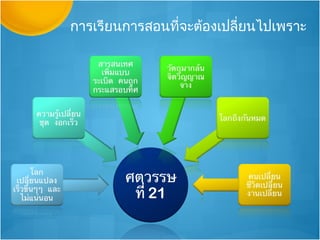 การเรียนการสอนที่จะต้องเปลี่ยนไปเพราะ
 