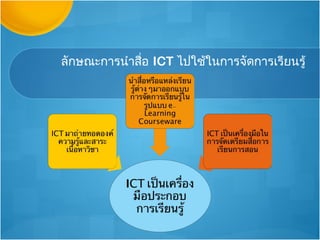ลักษณะการนำาสื่อ ICT ไปใช้ในการจัดการเรียนรู้
 