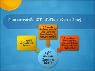 ลักษณะการนำาสื่อ ICT ไปใช้ในการจัดการเรียนรู้
 