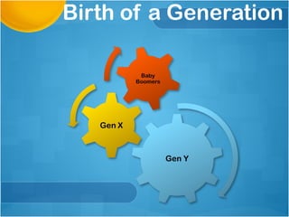 Birth of a Generation
 