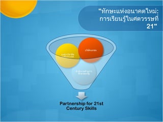 "ทักษะแห่งอนาคตใหม่:
การเรียนรู้ในศตวรรษที่
                 21"
 