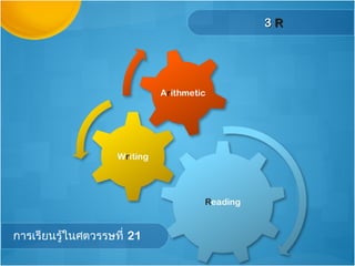 3R




การเรียนรู้ในศตวรรษที่ 21
 
