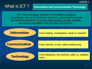 What is ICT ?  ,[object Object],[object Object],[object Object],[object Object],Information and Communication Technology Information  Communication   Technology   From reading, investigation, study or research From internet, e-mail, video conferencing  From telephone, fax machine, radio, tv, satelites www…  LESSON 1 