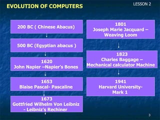 Ict form 4 chapter 1(answer) | PPT