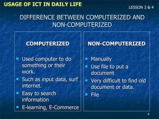 Ict form 4 chapter 1(answer) | PPT