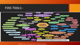 FOSS TOOLS:-
TCP PRESENTO 2020, THIAGARAJAR COLLEGE OF PRECEPTORS, MADURAI.
 