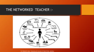 THE NETWORKED TEACHER :-
TCP PRESENTO 2020, THIAGARAJAR COLLEGE OF PRECEPTORS, MADURAI.
 