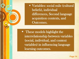  Variables: social mile (cultural
      beliefs), individual
      differences, Second language
      acquisition contexts, and
      Outcomes.

 These models highlight the
 interrelationship between variables
 (social, individual, and context
 variables) in influencing language
 learning outcomes.
     Free Powerpoint Templates
                                  Page 14
 