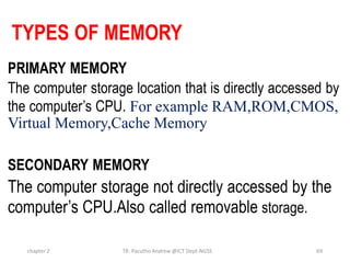 Primary Storage Examples Rom ICT for S1-Topic Two.pptx
