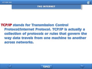 INFORMATION AND COMMUNICATION TECHNOLOGY FOR SENIOR HIGH SCHOOL