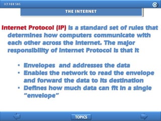 INFORMATION AND COMMUNICATION TECHNOLOGY FOR SENIOR HIGH SCHOOL