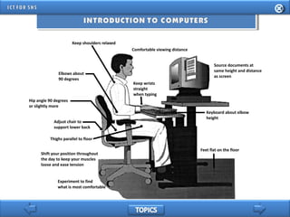 INFORMATION AND COMMUNICATION TECHNOLOGY FOR SENIOR HIGH SCHOOL