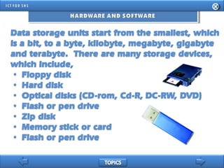 INFORMATION AND COMMUNICATION TECHNOLOGY FOR SENIOR HIGH SCHOOL