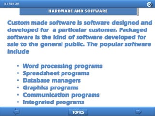 INFORMATION AND COMMUNICATION TECHNOLOGY FOR SENIOR HIGH SCHOOL