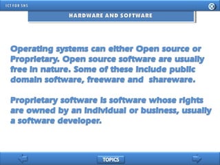 INFORMATION AND COMMUNICATION TECHNOLOGY FOR SENIOR HIGH SCHOOL